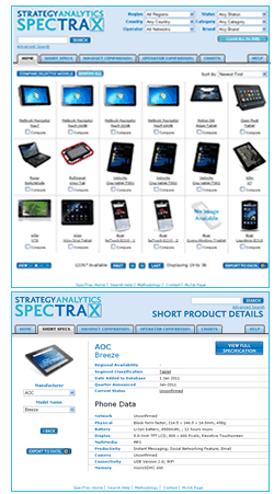 Try SpecTRAX for yourself